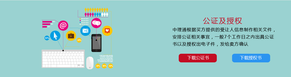 �̱꽻����,�̱�ת������,�̱�ת����Ҫ�೤ʱ��