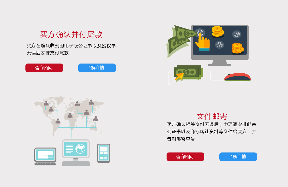 �̱꽻����,�̱�ת������,�̱�ת����Ҫ�೤ʱ��